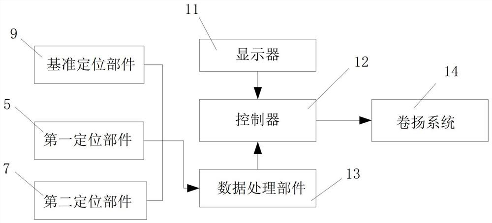 Crane and crane control method