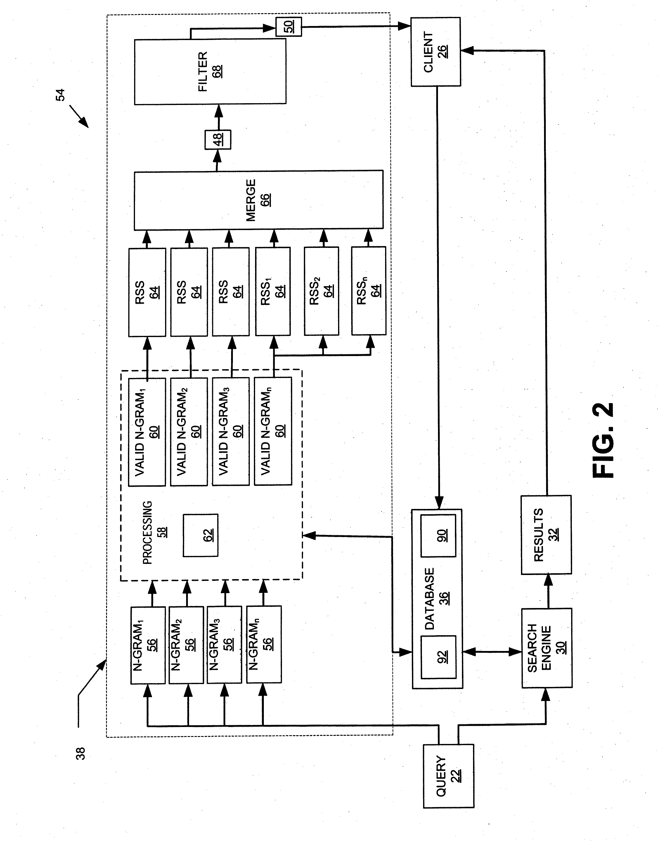 Method and system for organizing information