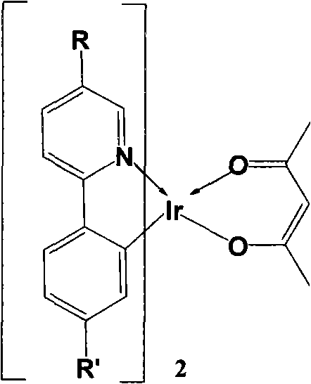 Fluorene and spiro-fluorene substituted phenylpyridine iridium complex and preparation method and application thereof