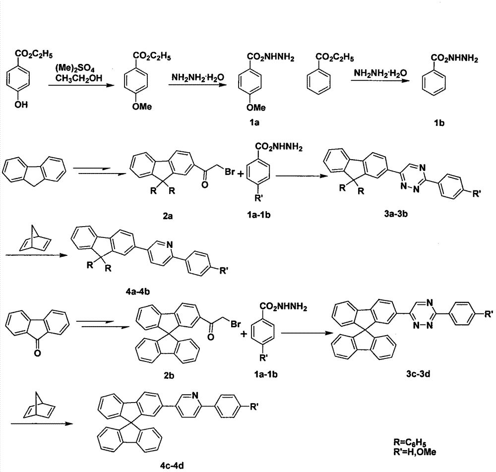 Fluorene and spiro-fluorene substituted phenylpyridine iridium complex and preparation method and application thereof