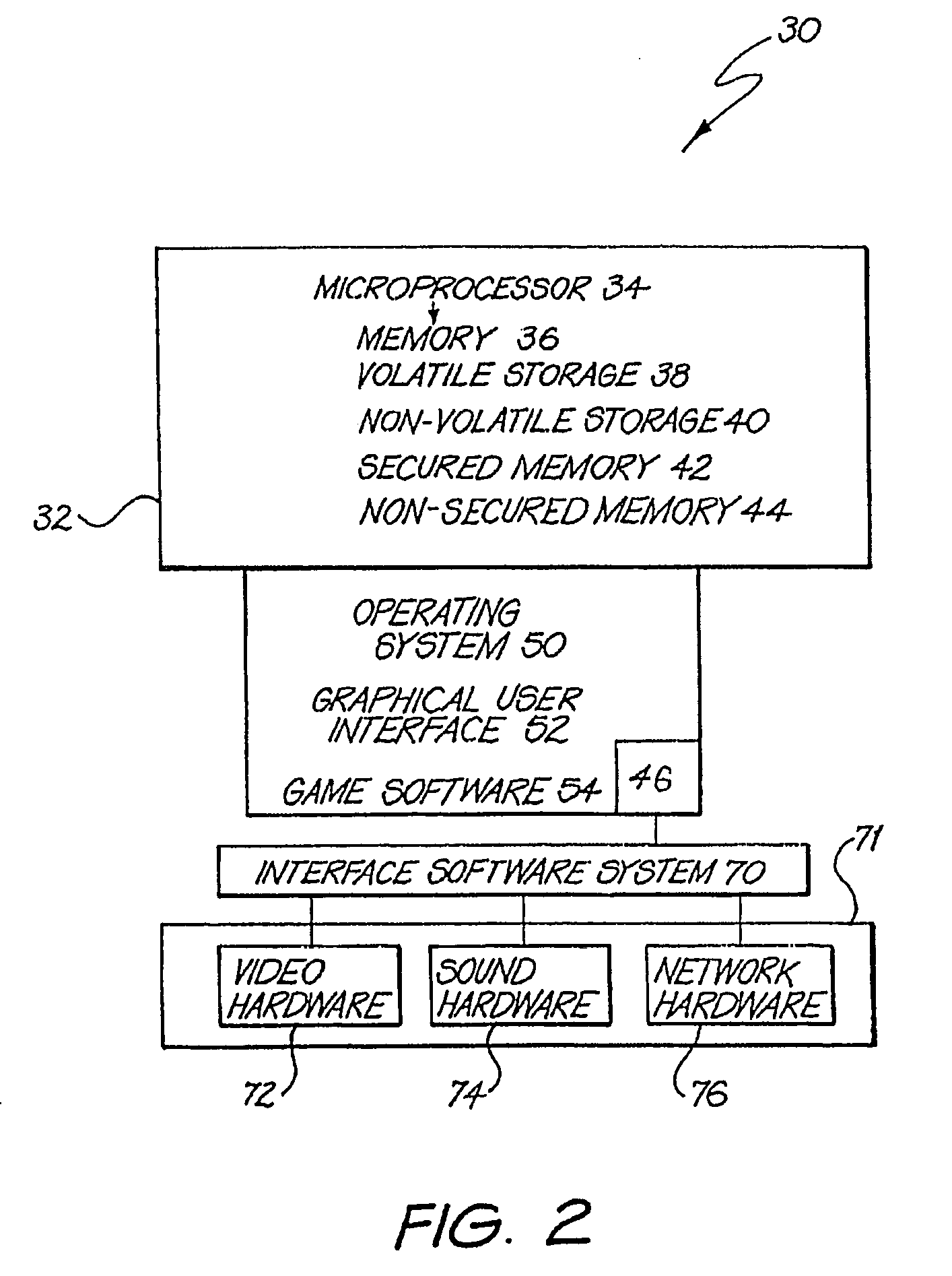 Input/output interface and device abstraction