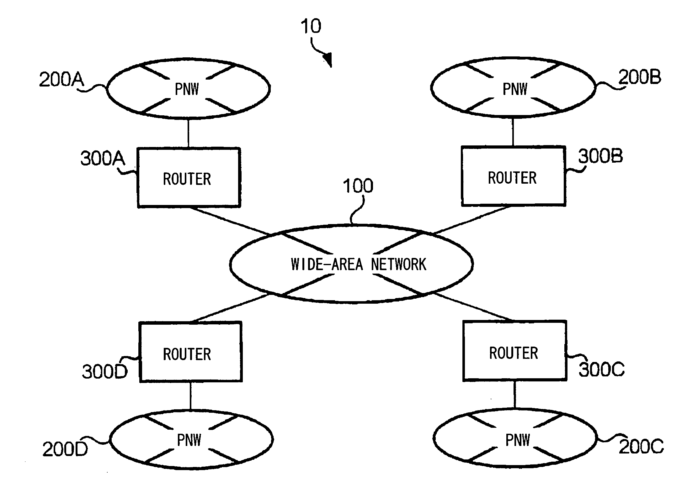 Communication device and communication method therefor