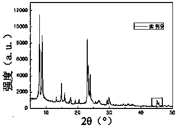 A low-frequency improvement material and a speaker system applying the same