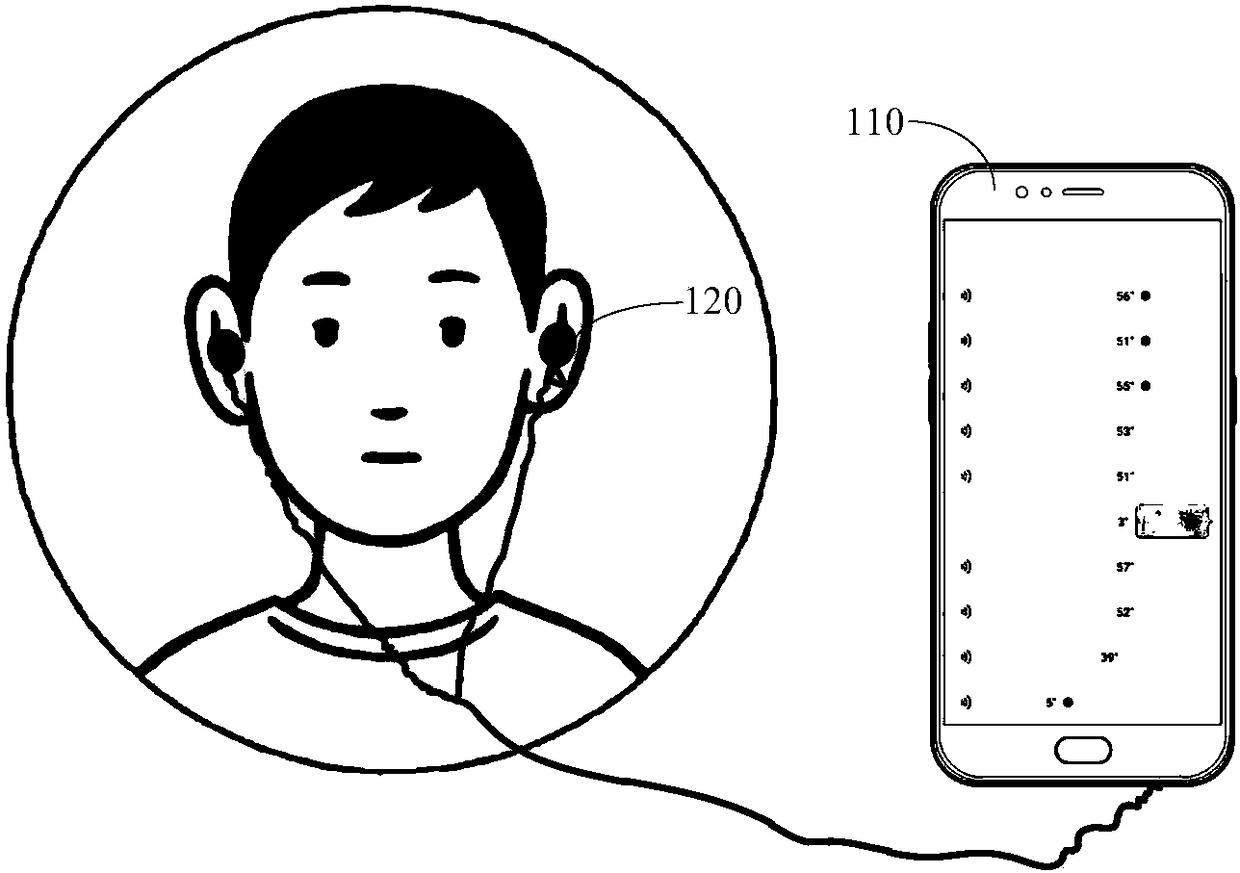 Audio playing method and device, terminal, earphone and readable storage medium