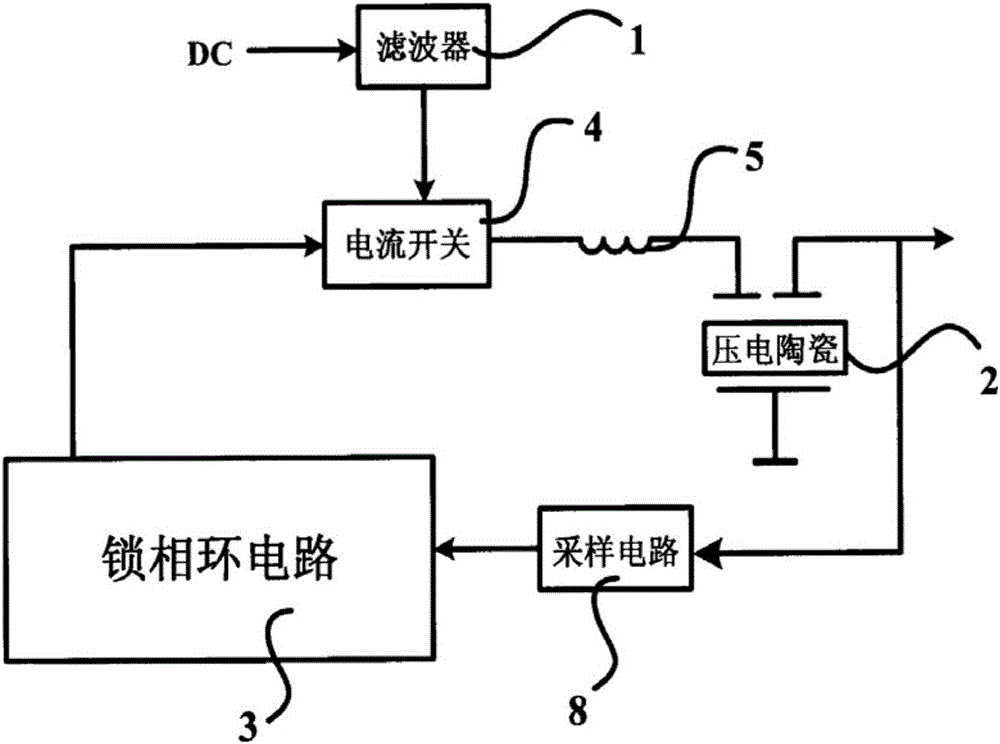 Piezoelectric Ceramic Transformer Resonant Frequency Tracking Circuit