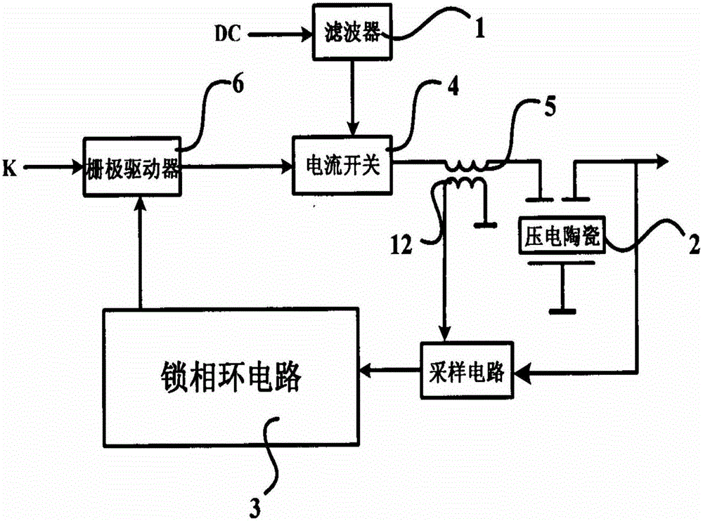 Piezoelectric Ceramic Transformer Resonant Frequency Tracking Circuit