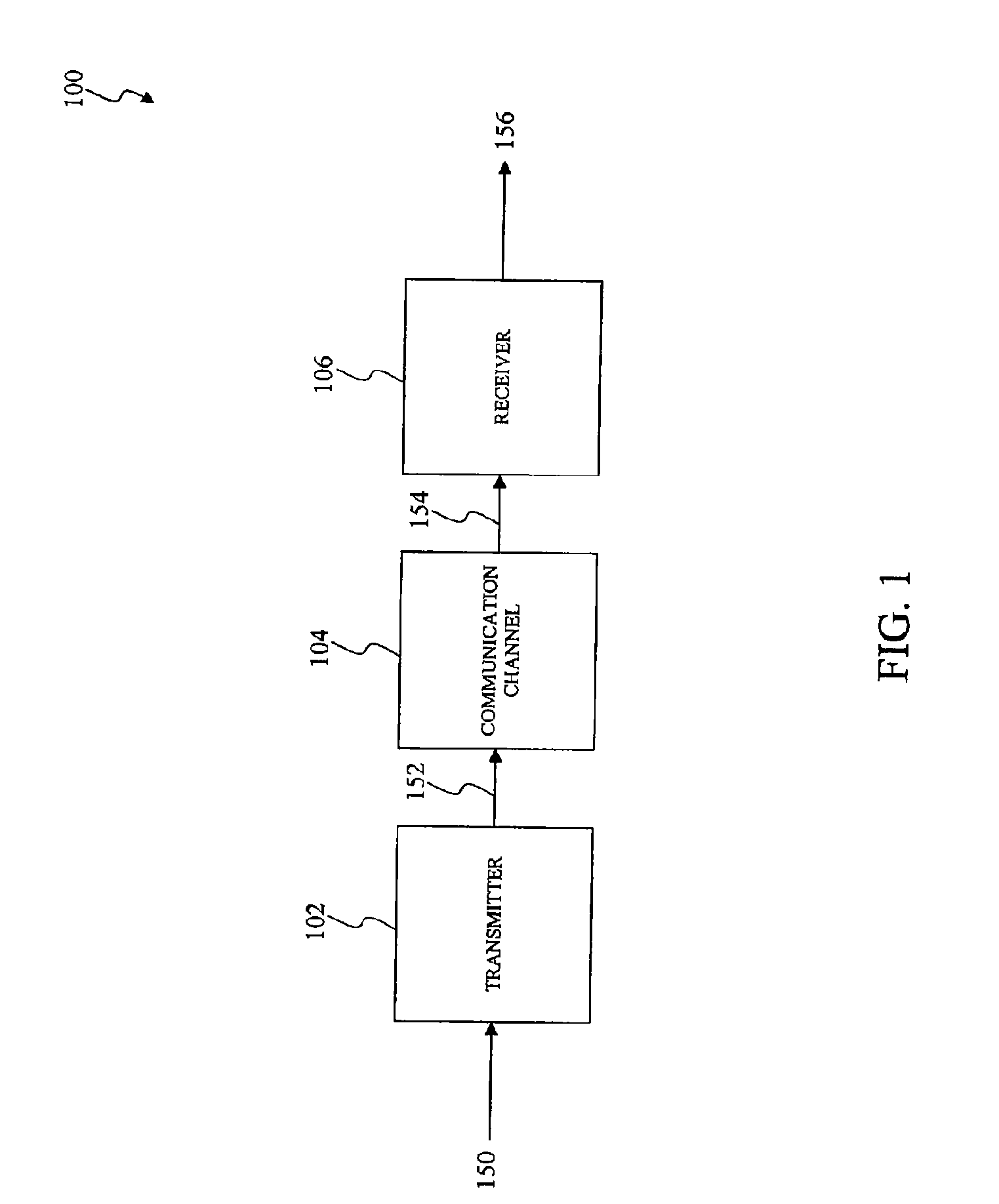 Low Density Parity Check (LDPC) Encoded Higher Order Modulation