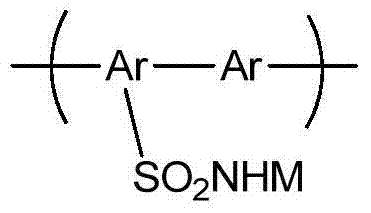 A kind of sulfonamide aromatic polymer, its preparation method and application
