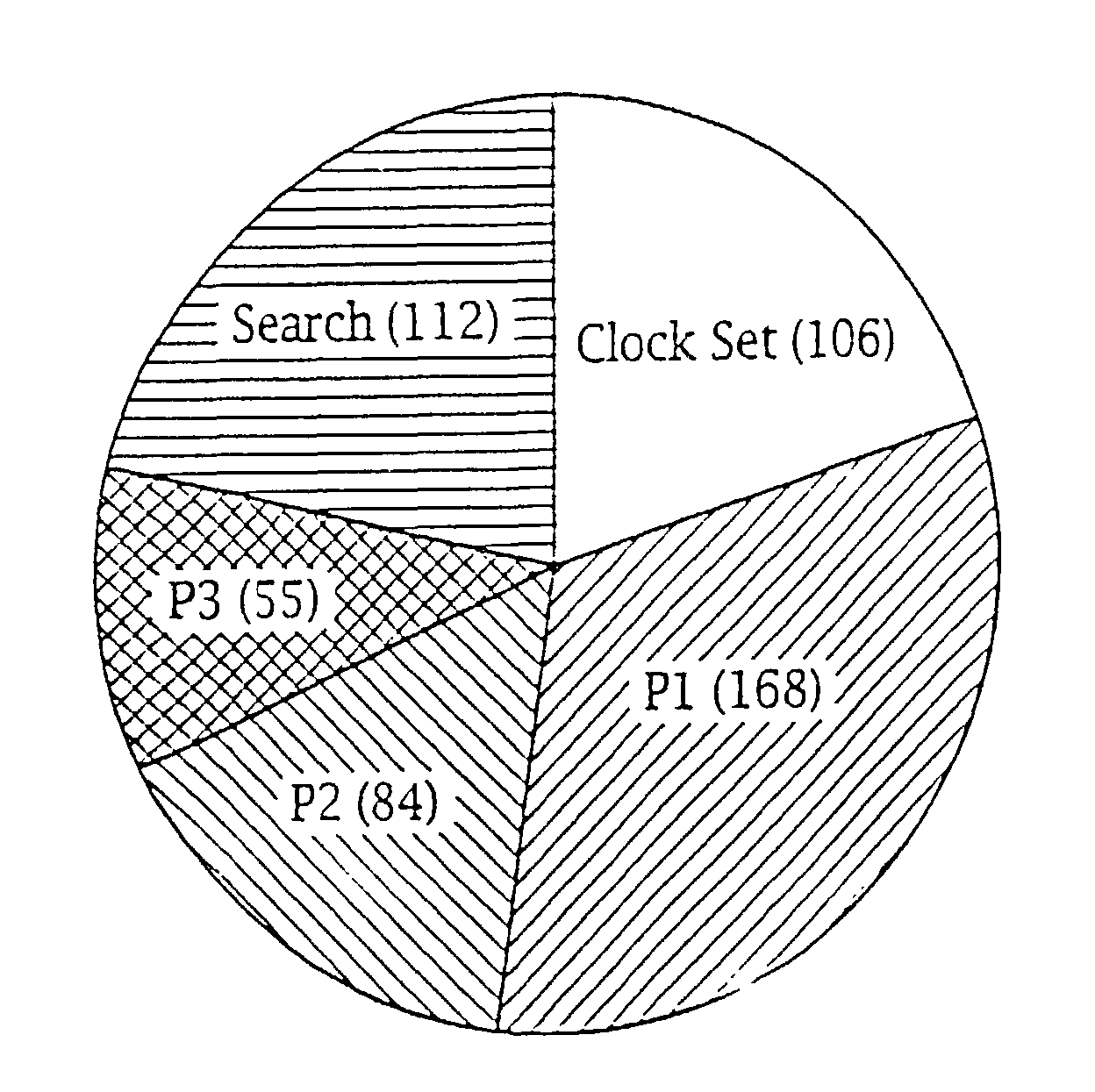 Adaptive pattern recognition based controller apparatus and method and human-factored interface therefore