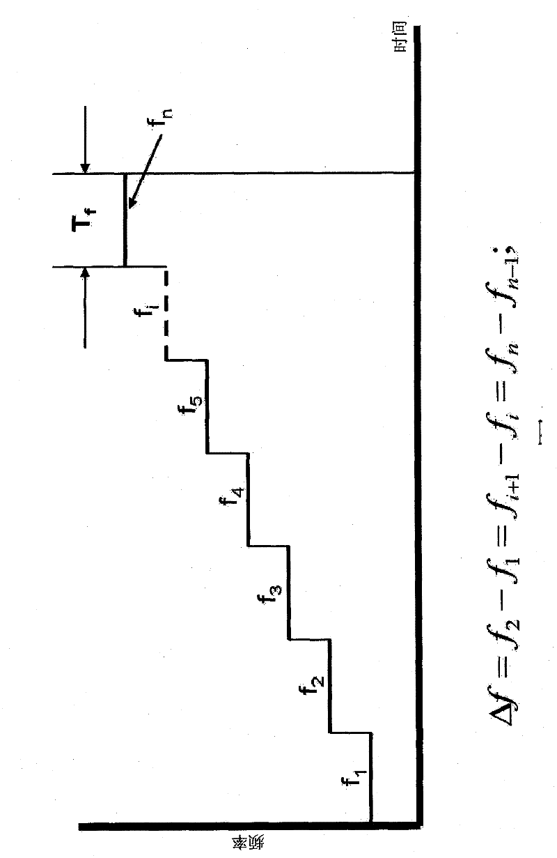 Methods and system for multi-path mitigation in tracking objects using reduced attenuation RF technology
