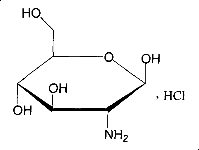 Analytical method of glucosamine