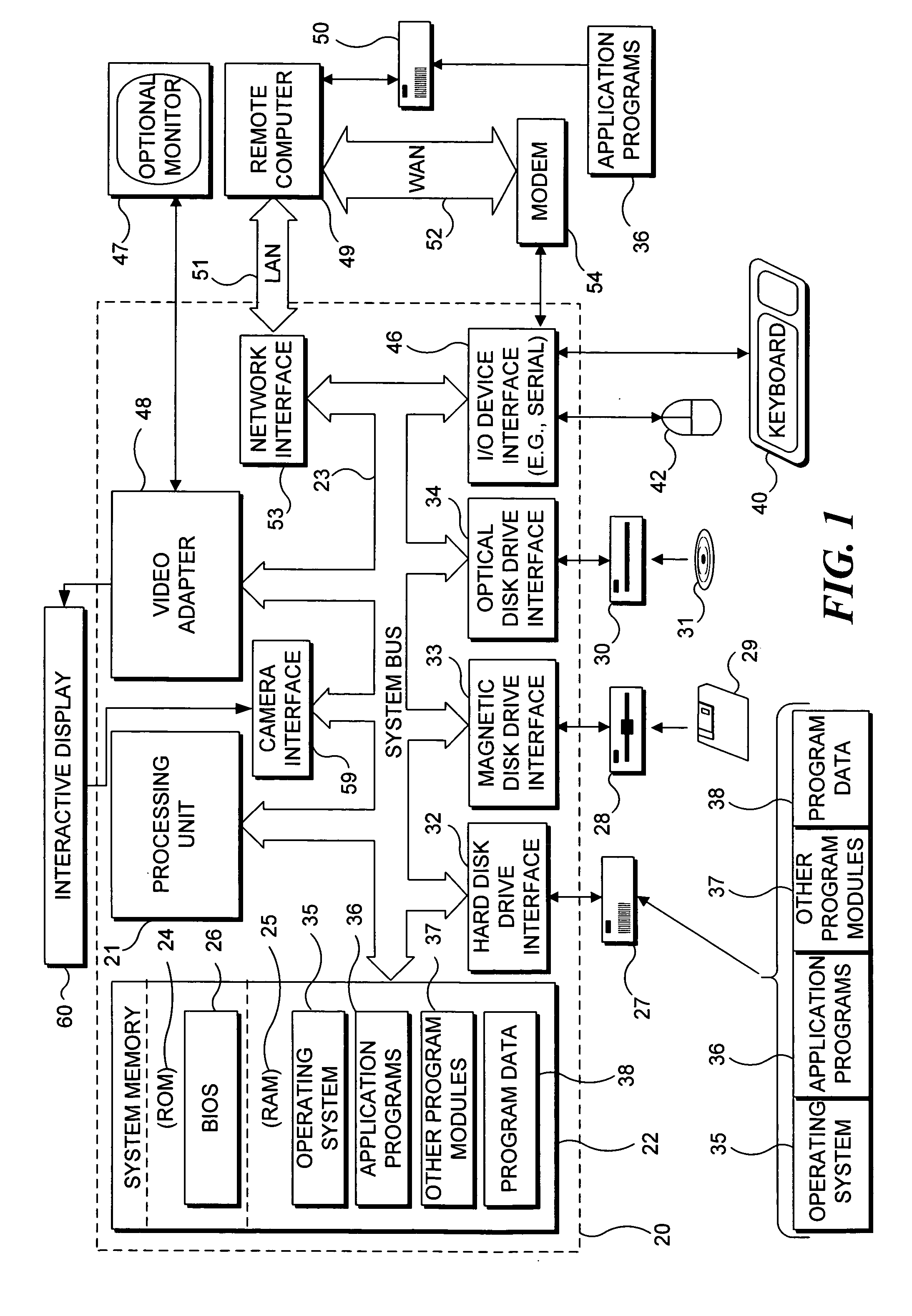 Method for controlling an intensity of an infrared source used to detect objects adjacent to an interactive display surface