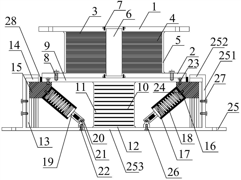A three-dimensional vibration isolation device with sliding inclined spring