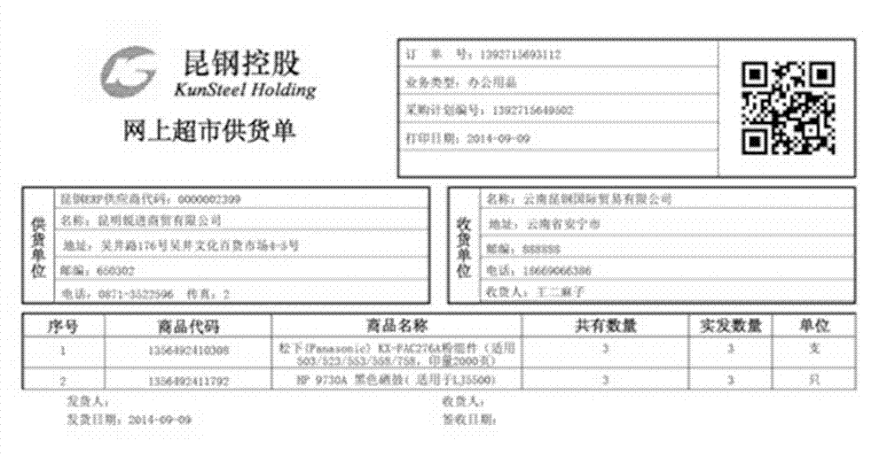 Goods supply management system and method