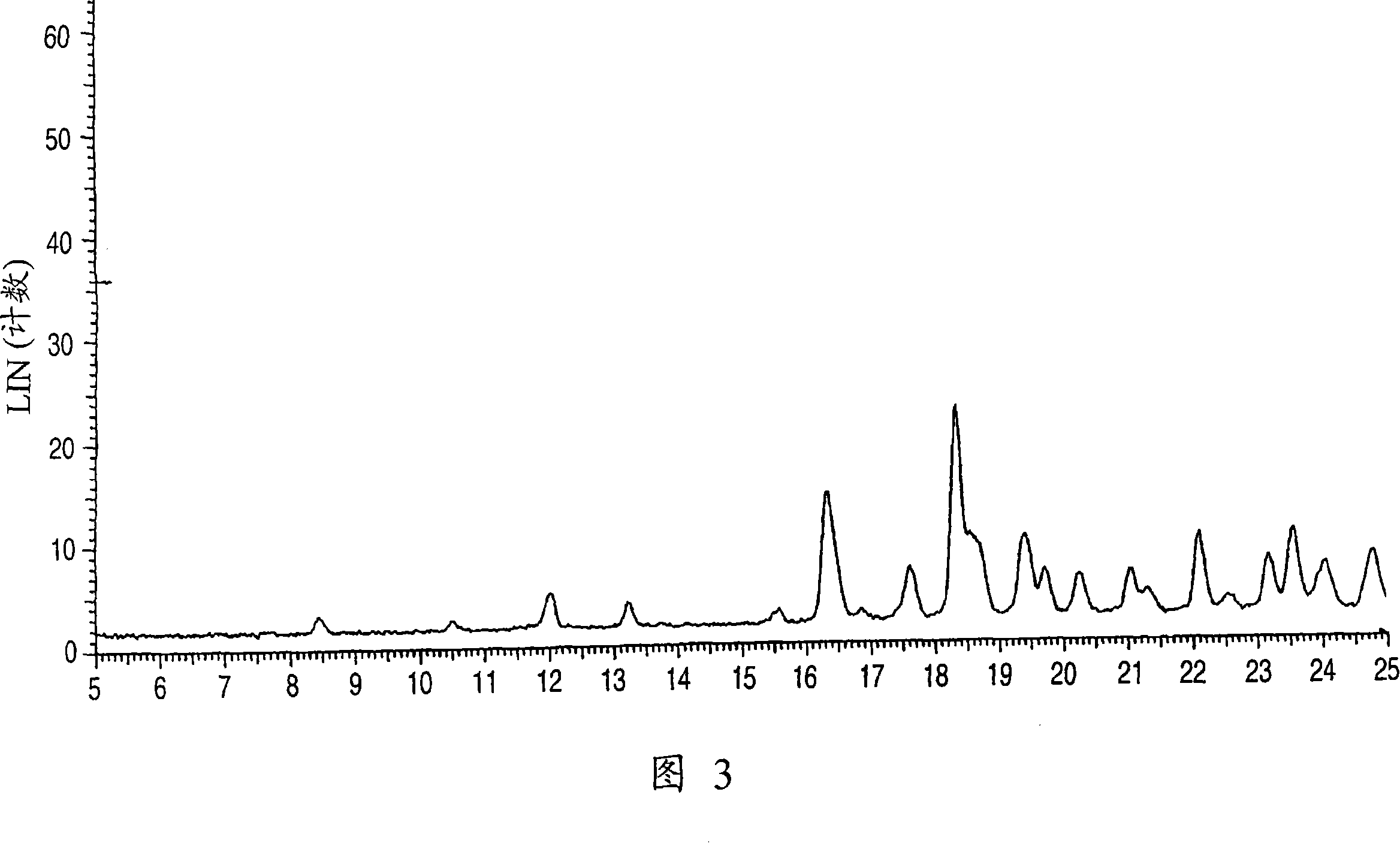 Aminocarboxylic acid derivative and medicinal use thereof