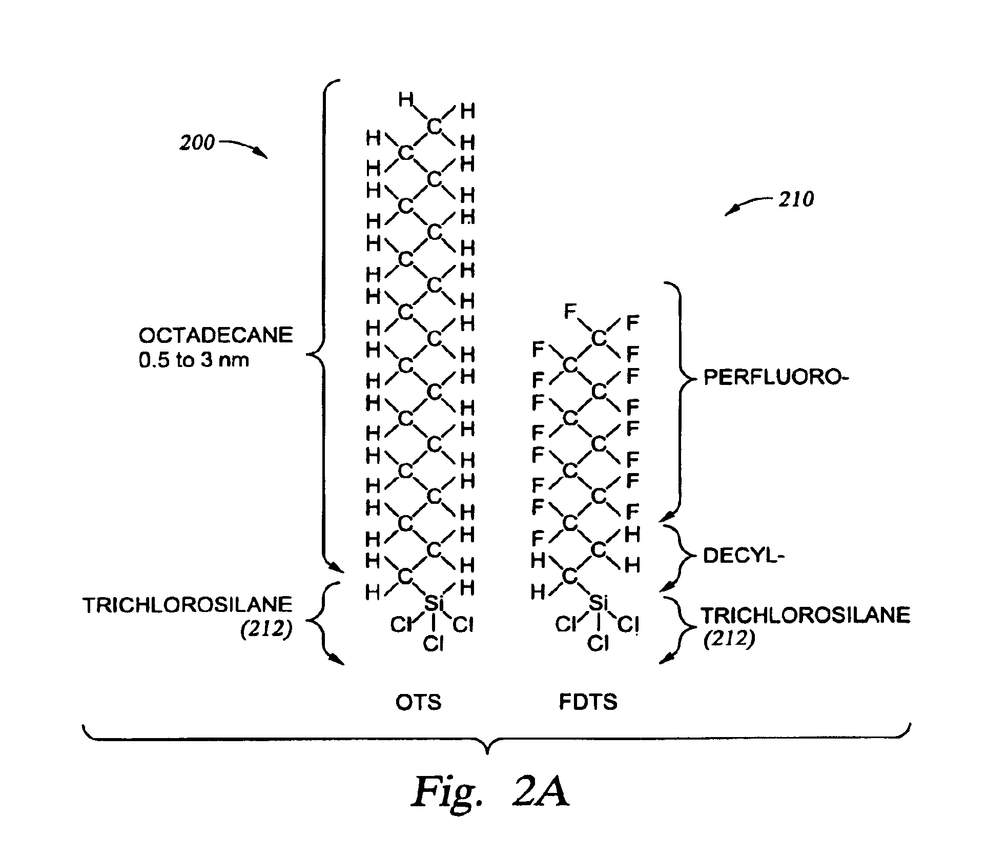 Integrated method for release and passivation of MEMS structures