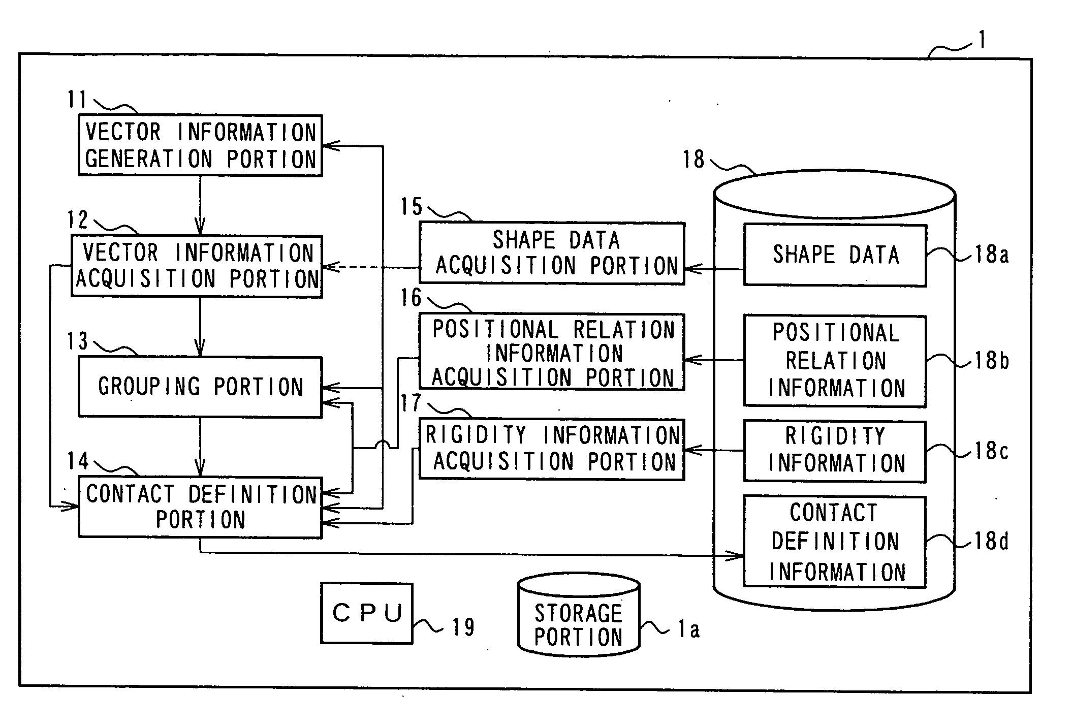 Contact definition device, contact definition program, and contact definition method