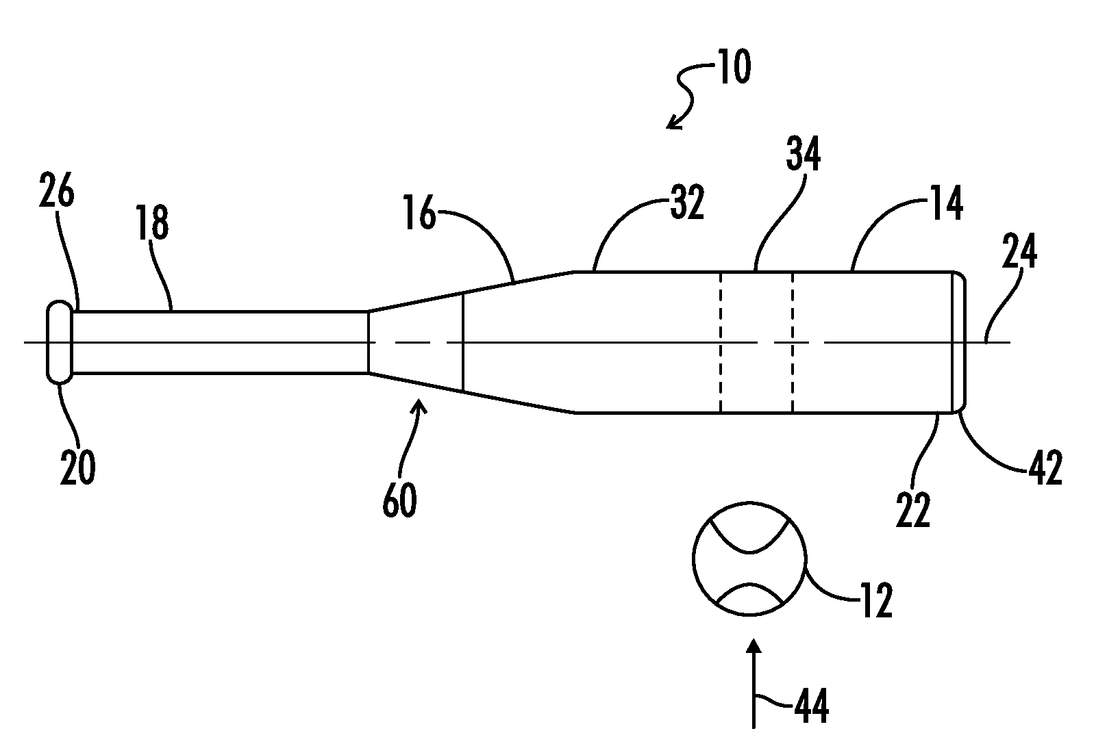 Bat With Performance Governing Barrel And Vibration Dampening Connection