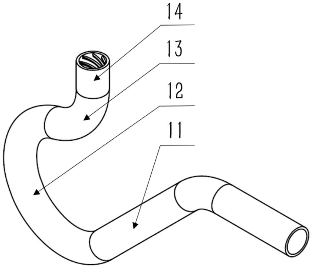 Branching body liquid inlet device and method and application thereof