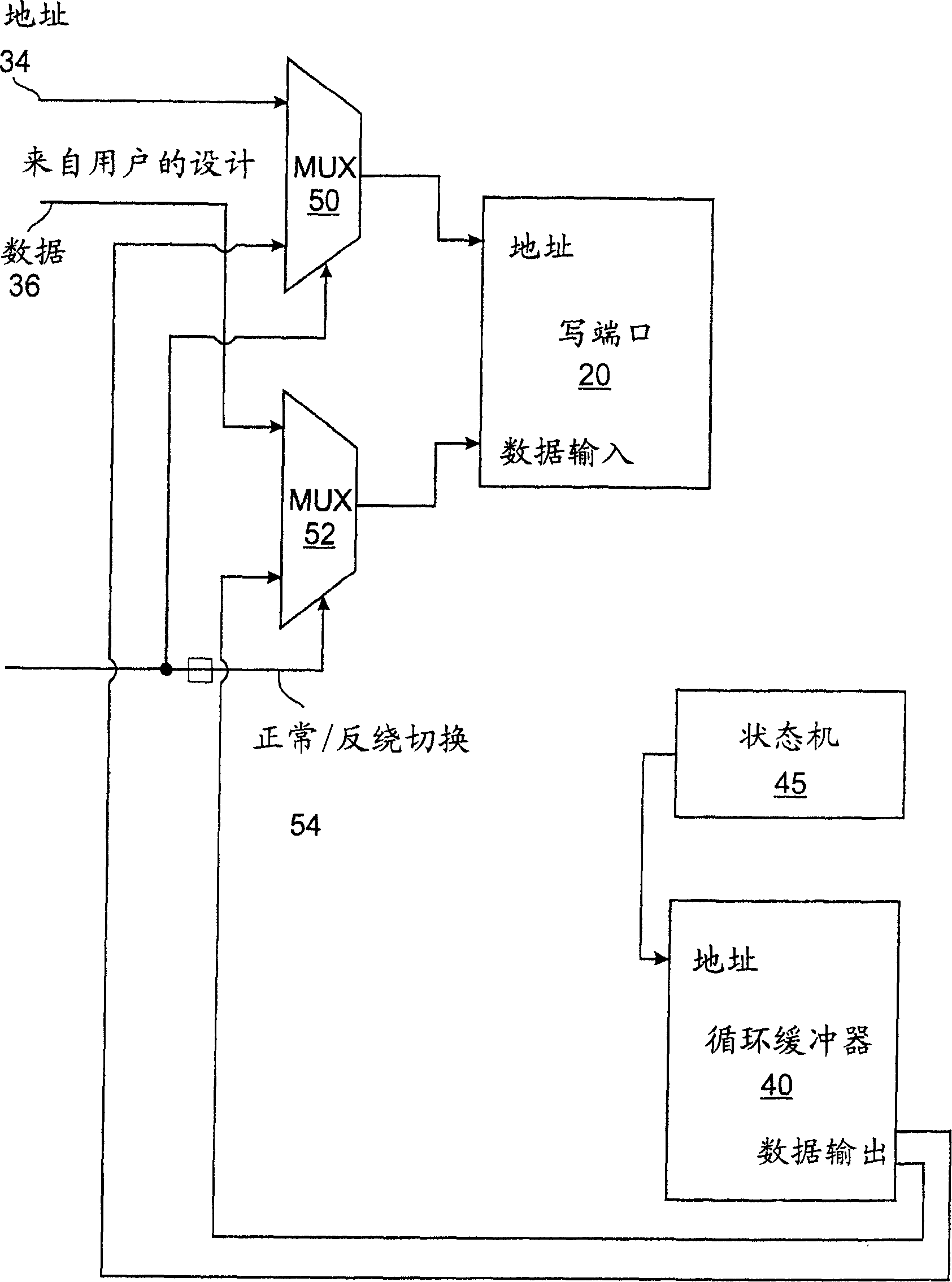 Memory rewind and reconstruction for hardware emulator