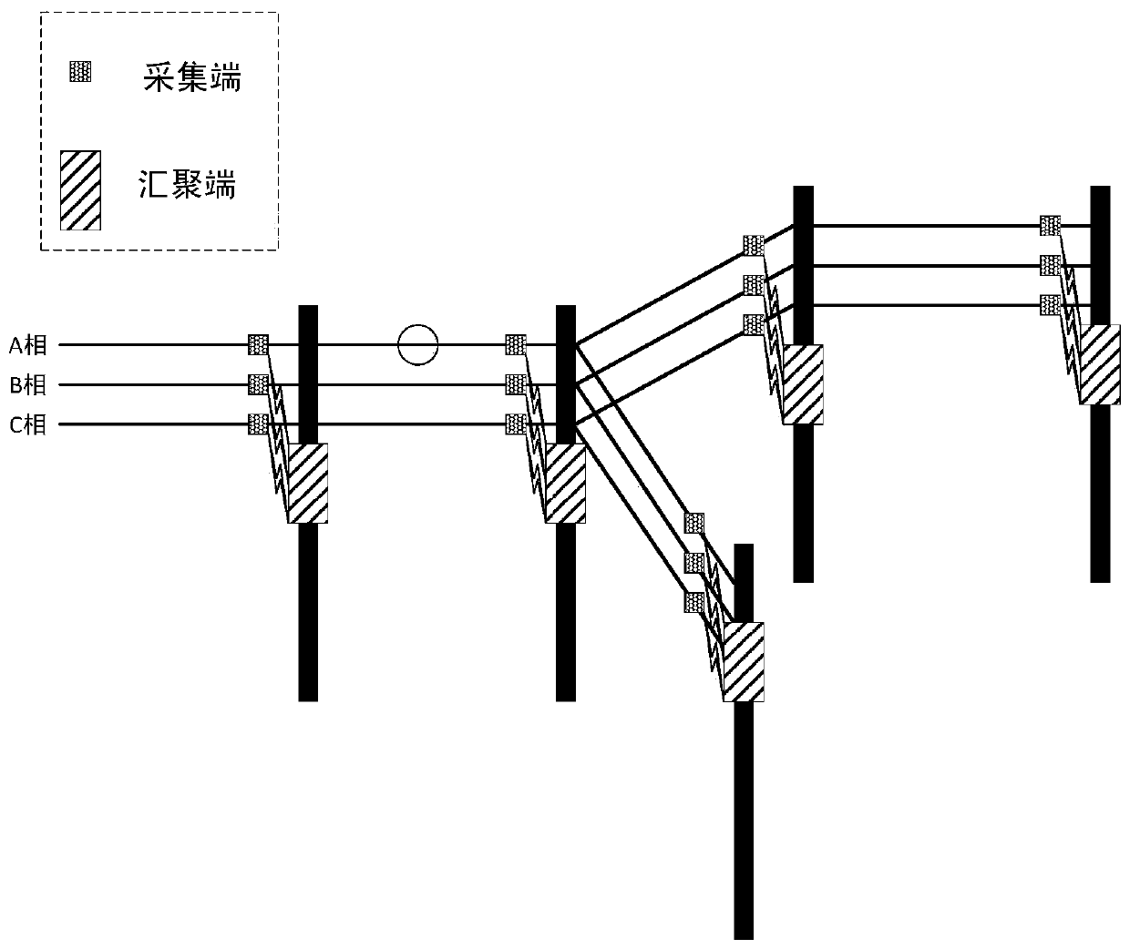 A time synchronization method and system for a distribution network transient recording device