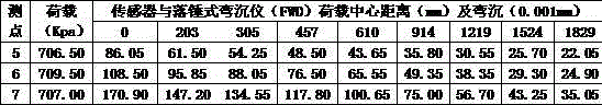 Asphalt pavement structure layer modulus inversion method