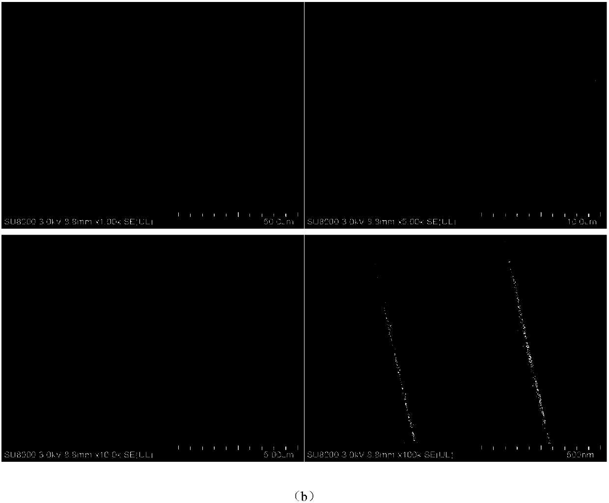 Preparation method of ferroferric oxide/silicon dioxide composite fiber wave-absorbing material