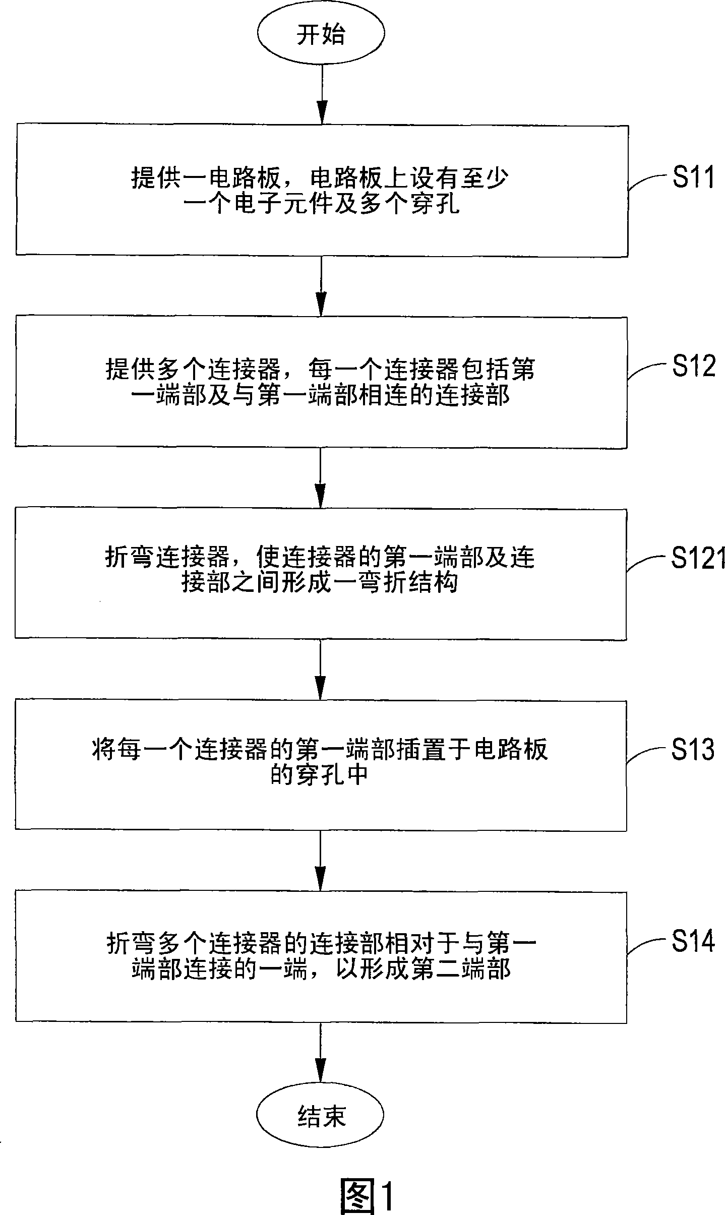Surface-mount circuit board piece module and preparation method thereof