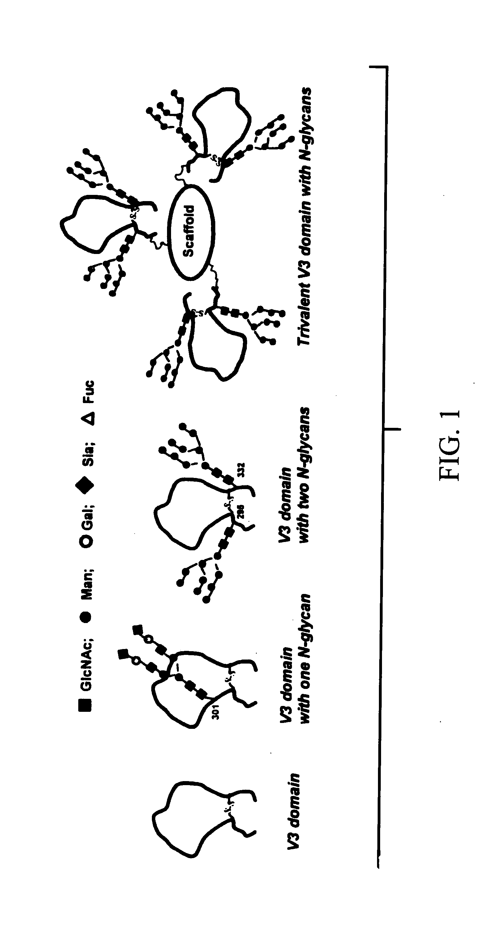 HIV-1 glycopeptides and derivatives; preparation and applications thereof