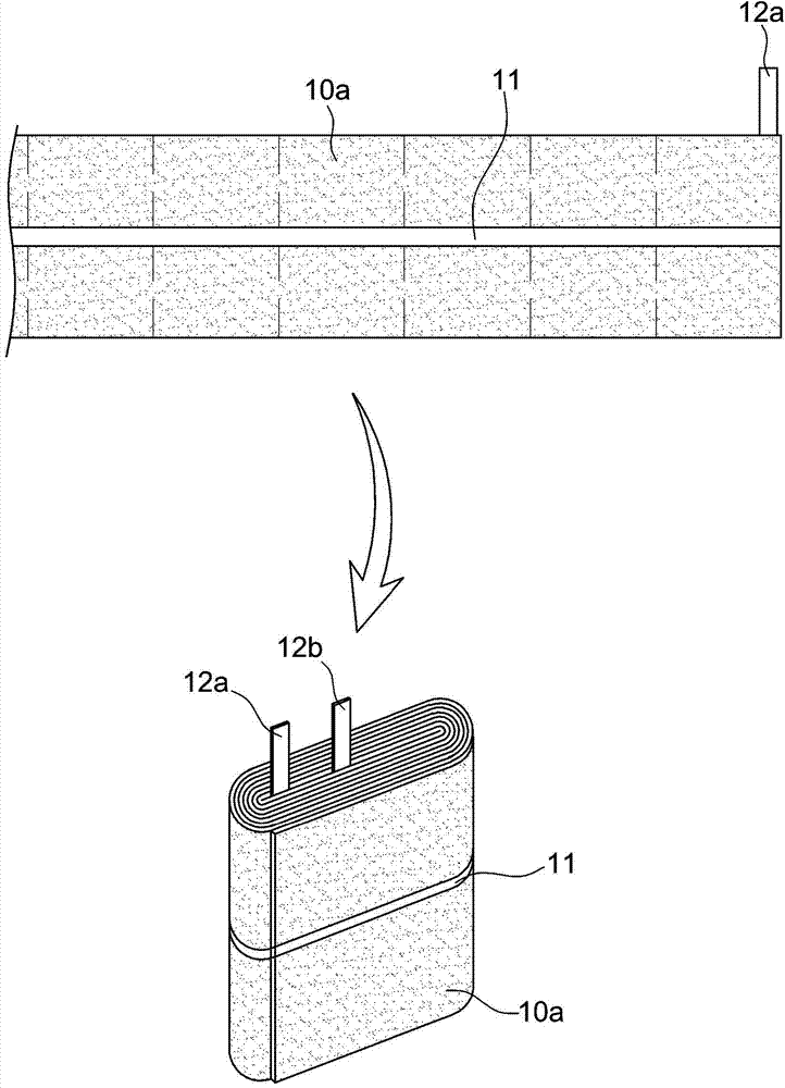 Flexible jelly roll type secondary battery