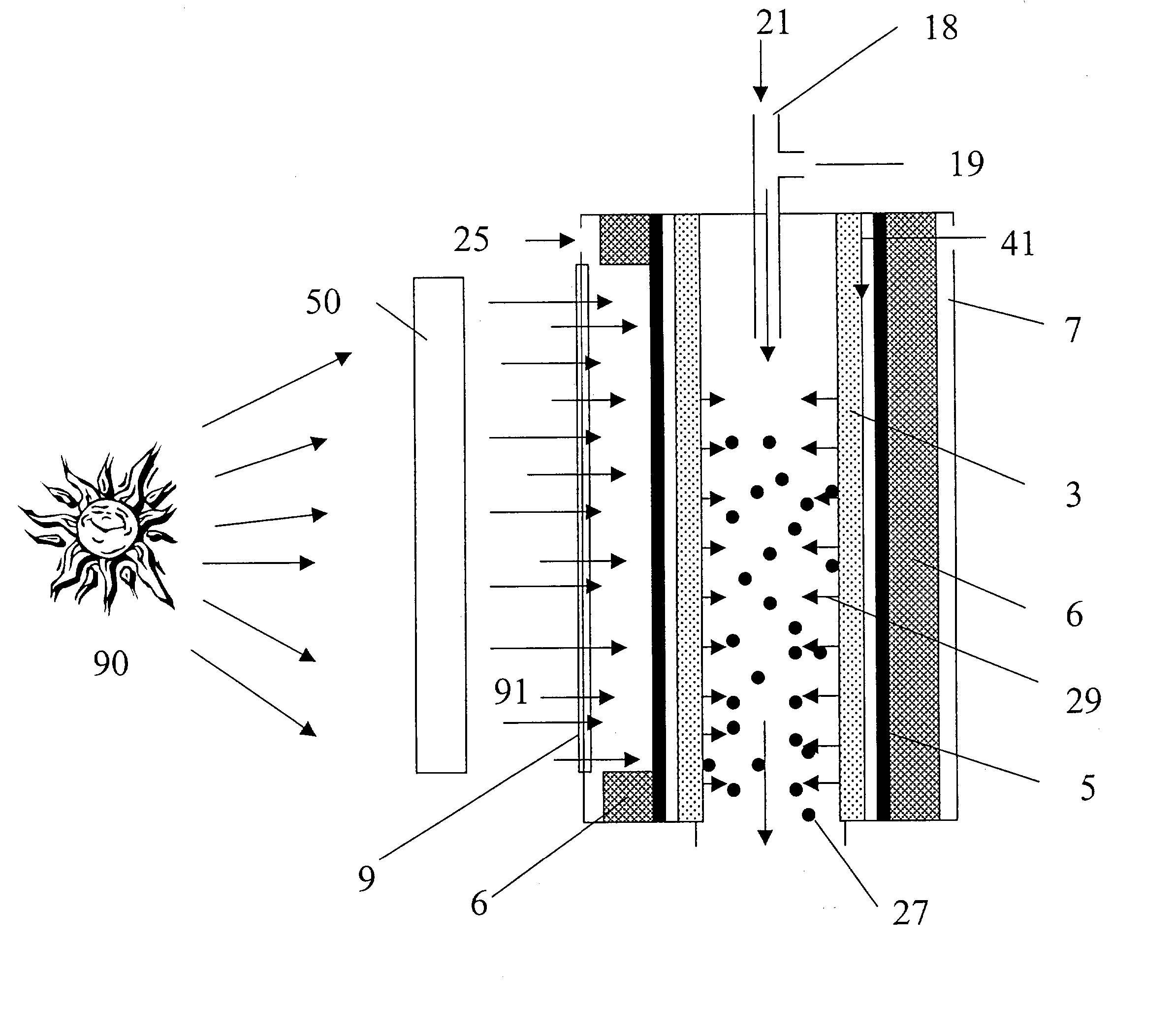 Solar-thermal fluid-wall reaction processing