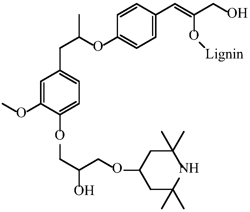 Hindered amine modified lignin as well as preparation method and application thereof