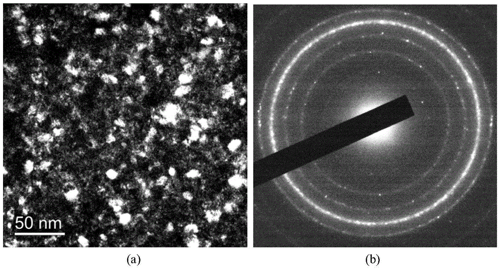 A nanocrystalline sm  <sub>2</sub> co  <sub>17</sub> Preparation method of /co two-phase composite permanent magnet alloy