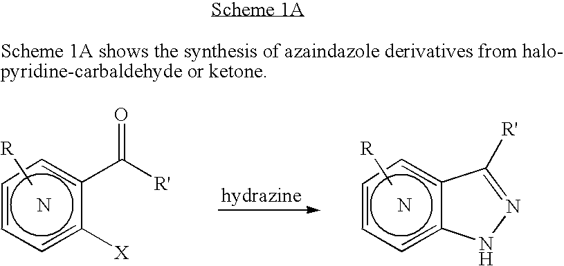 Azaindazole compounds and methods of use