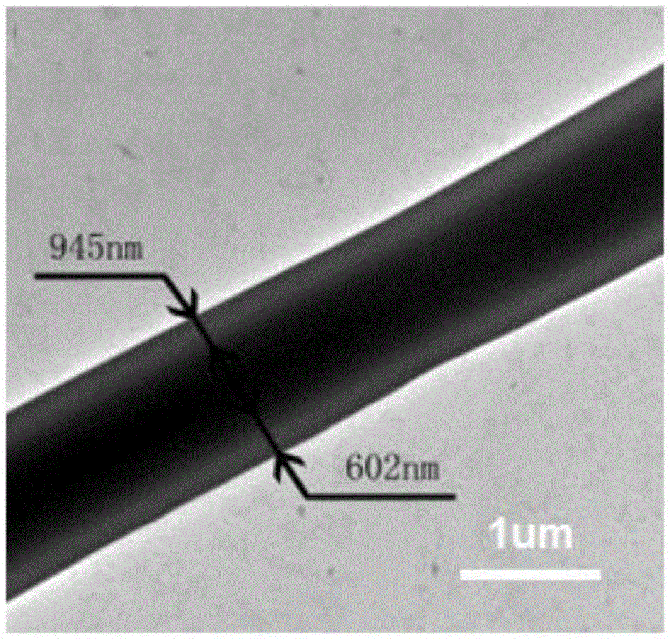 Shape memory type high-elasticity activity nano-fiber stent and application thereof