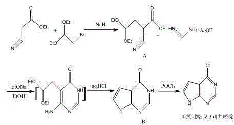 Method used for preparing 4-chloropyrrolo[2,3-d]pyrimidine