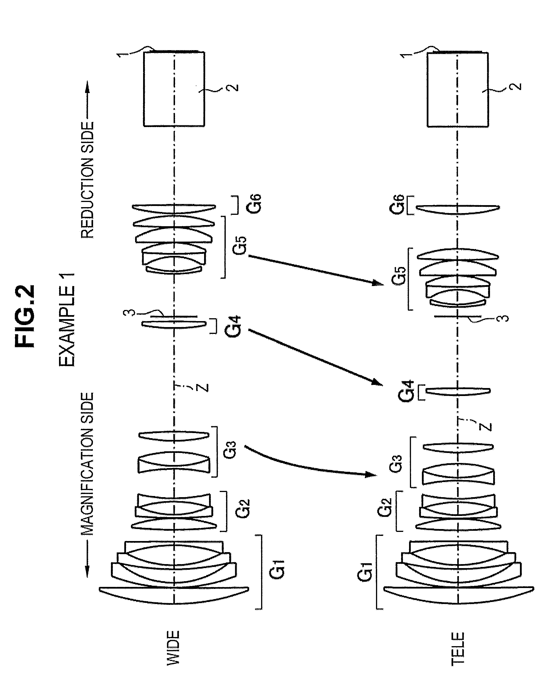 Projection zoom lens and projection-type display apparatus