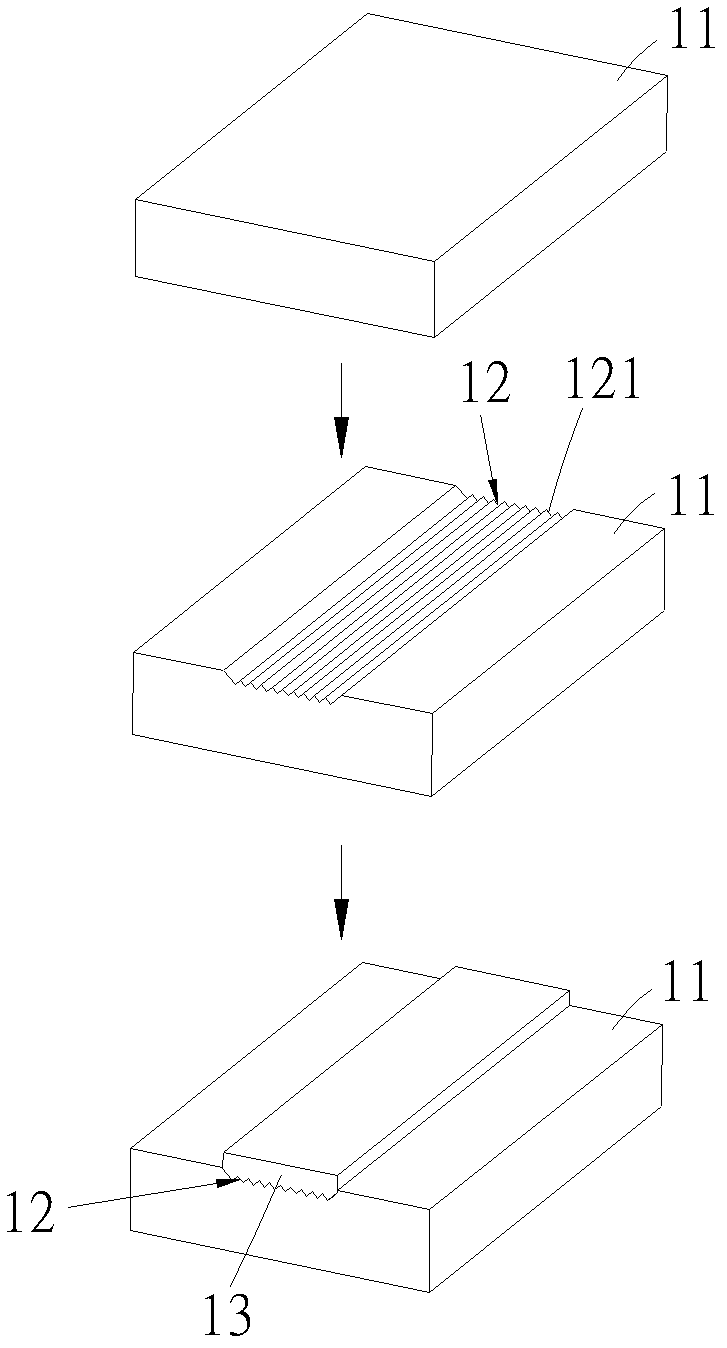 Line substrate structure and manufacturing method thereof