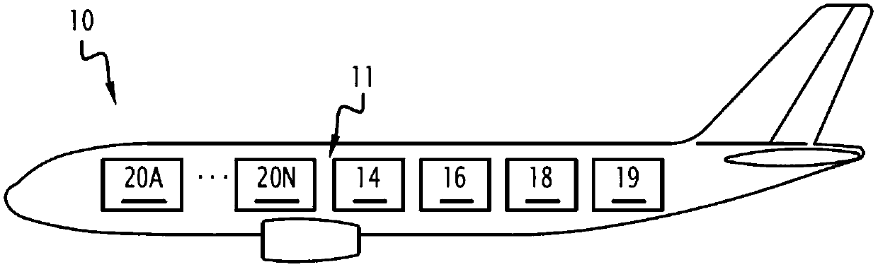 Method for controlling the restitution of alert(s) and/or program(s), related computer program product and control system