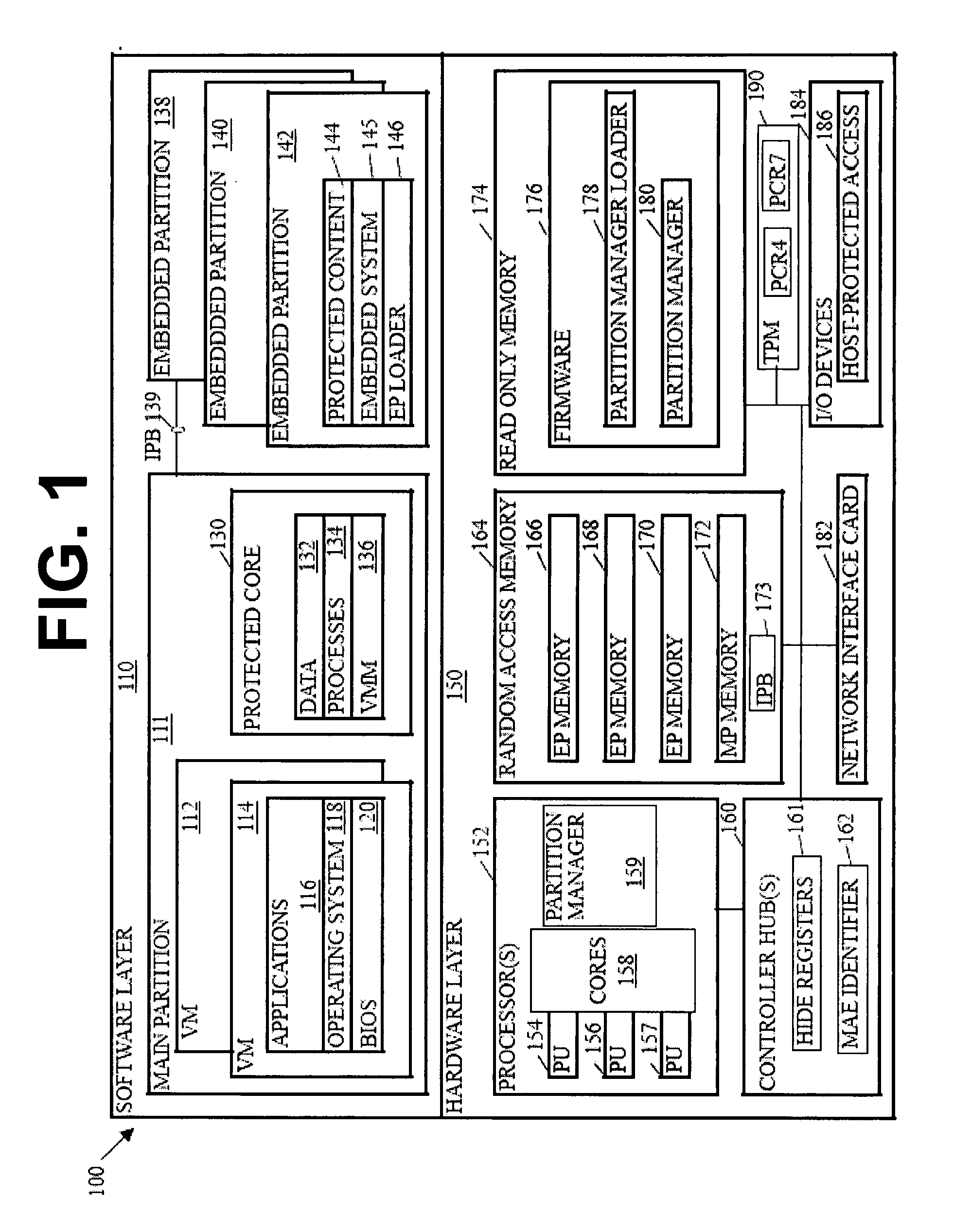 Partitioned scheme for trusted platform module support