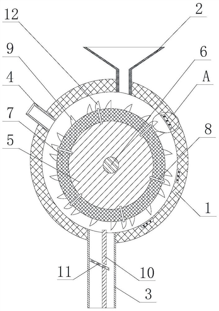 Crushing equipment for silicon waste