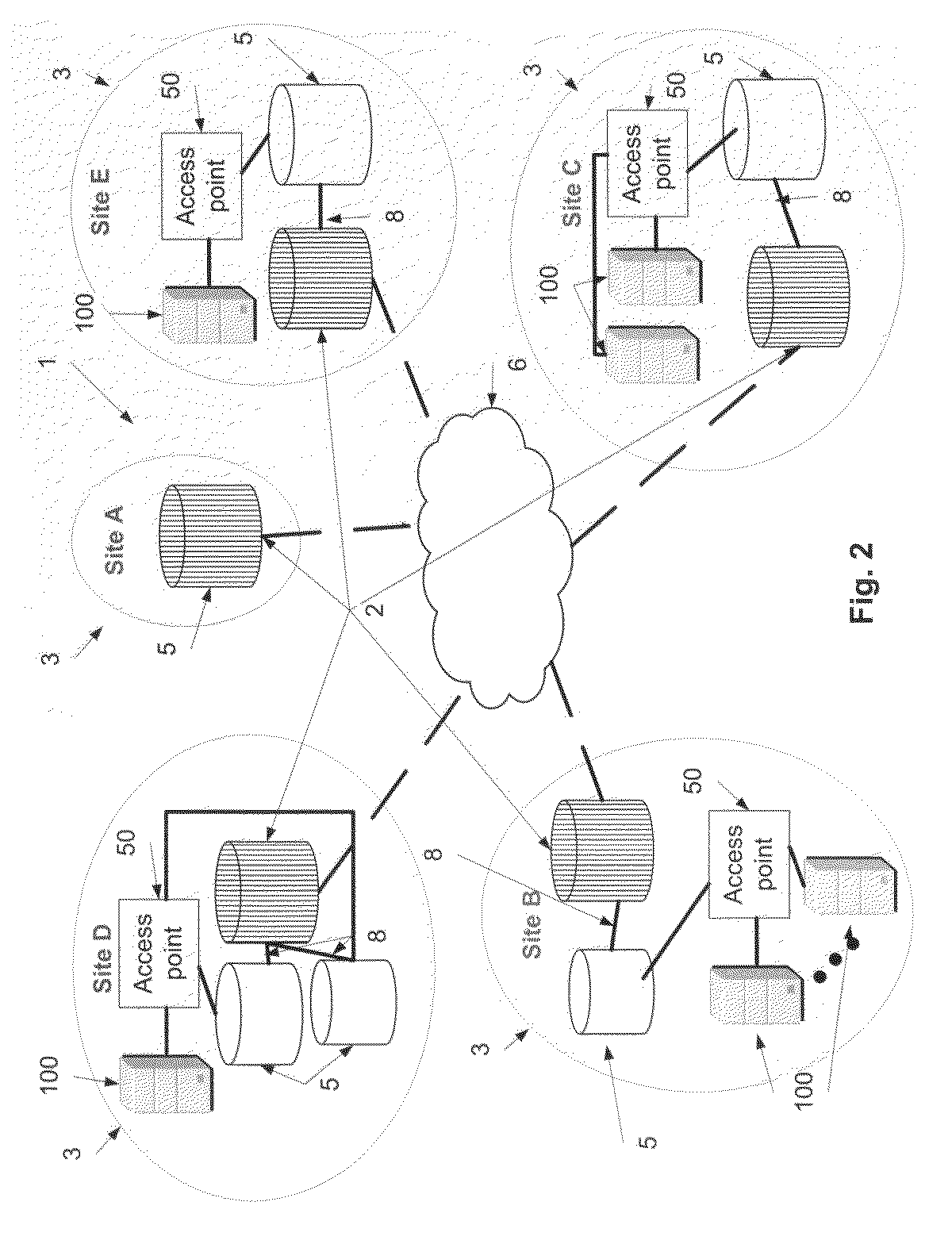 Apparatus and method for a distributed storage global database