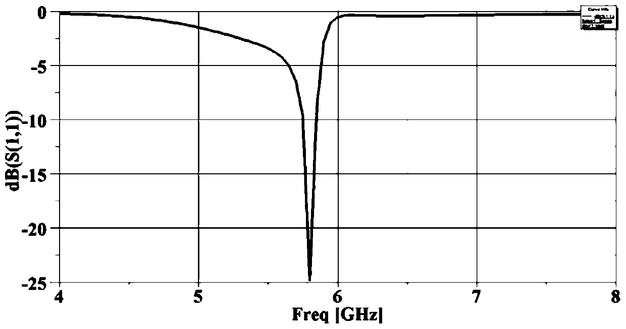 A wide-beam dual-polarized microstrip antenna based on short-circuit wall structure