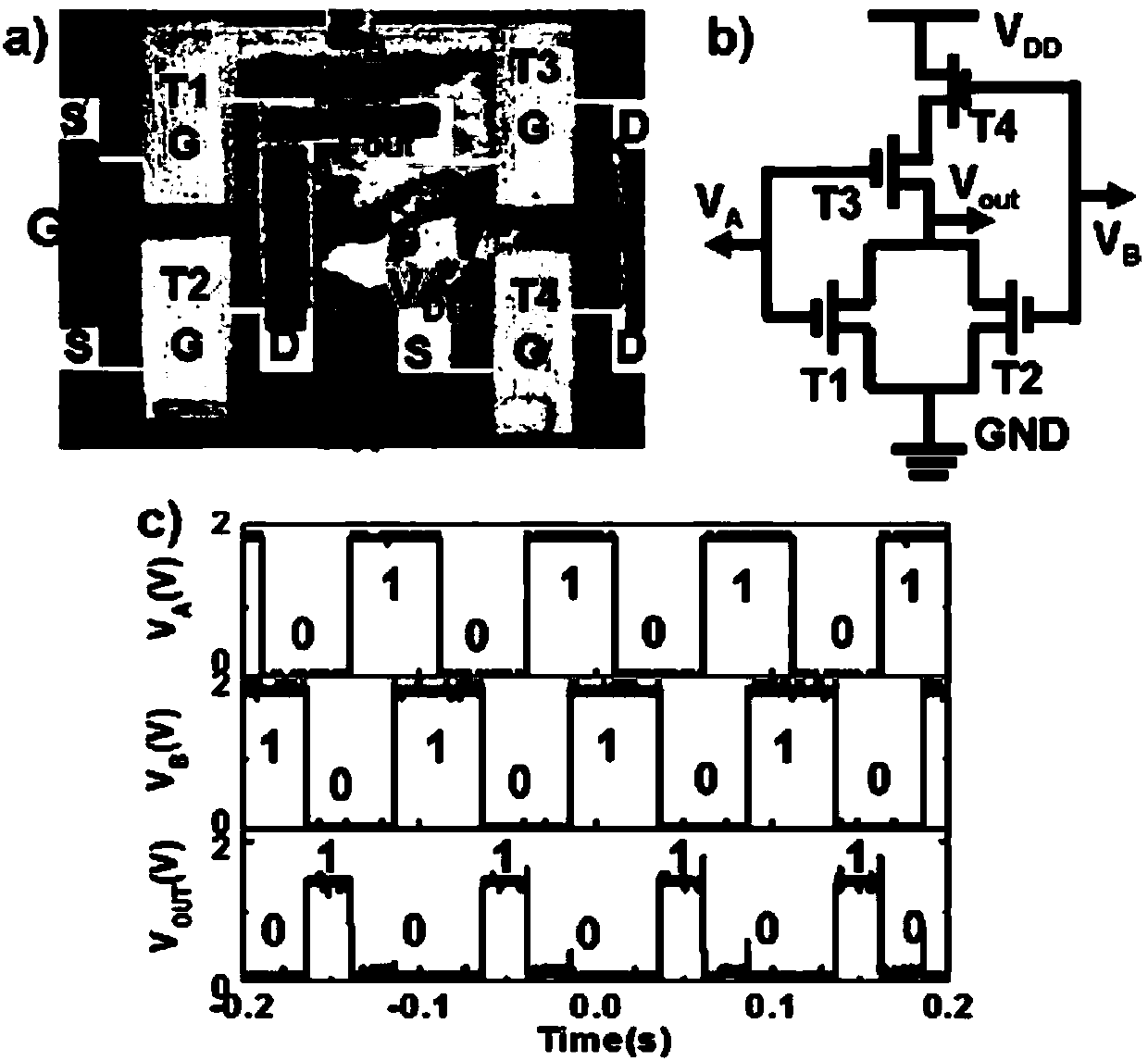 A kind of cmos circuit based on flexible thin film transistor and its manufacturing method