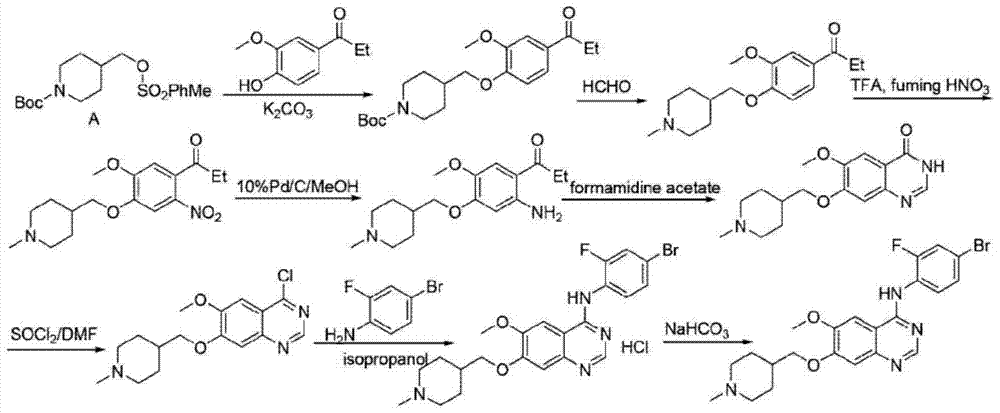 A kind of synthetic method of vandetanib compound