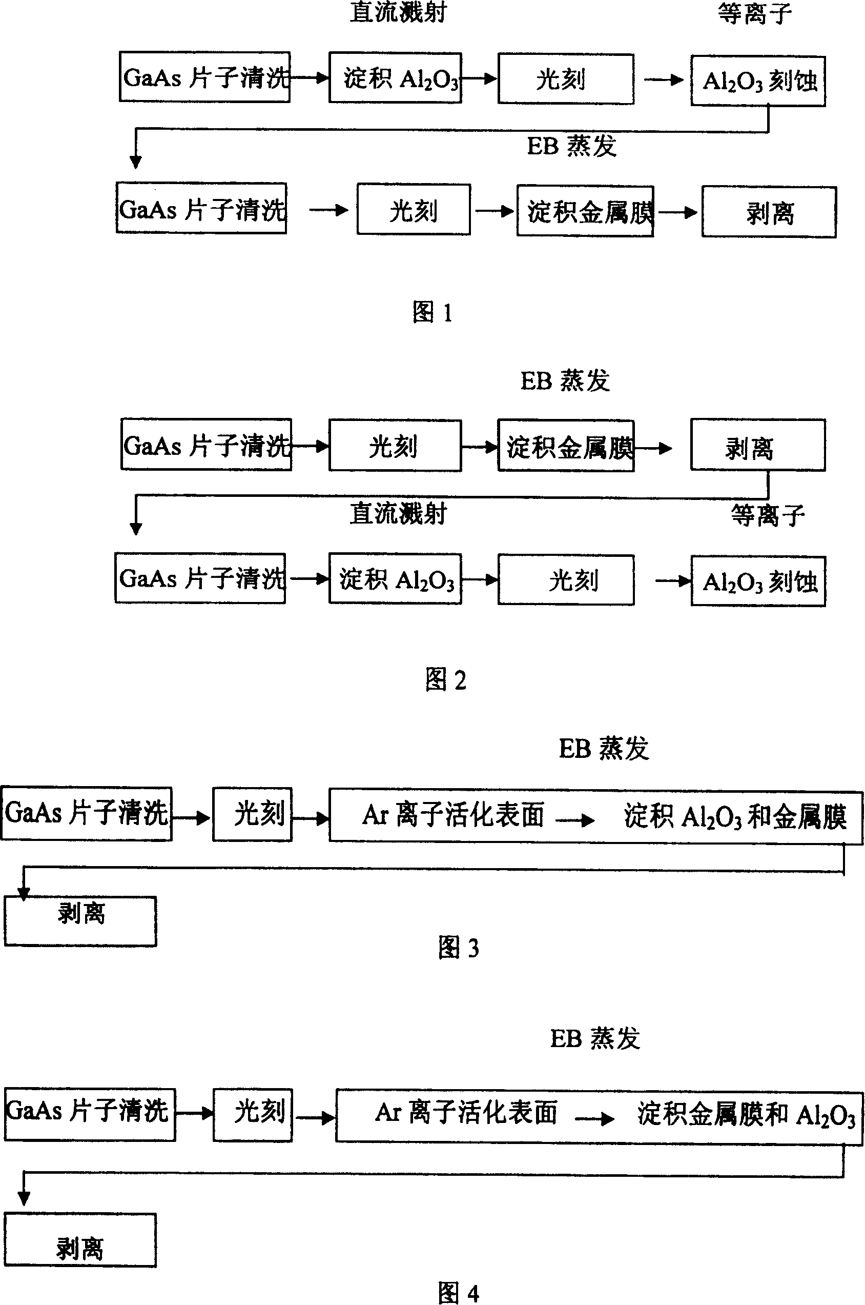 Method of in-situ depositing high dielectric constant Al2O3 and metal film on GaAs substrate