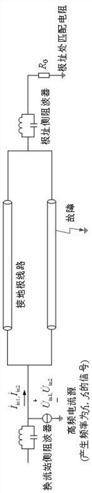 A Composite Frequency Superposition Protection Method for DC Grounding Electrode Lines