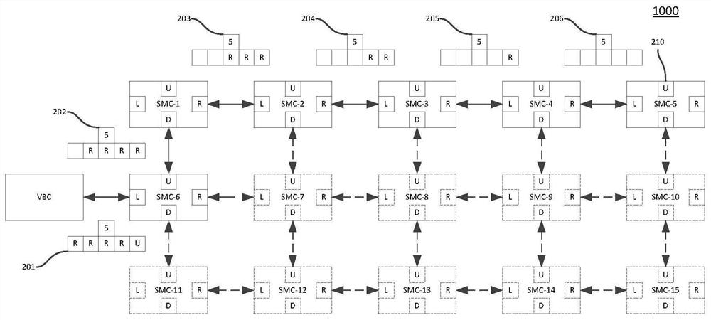 Online distribution method of sub-module controller addresses in multi-level converter