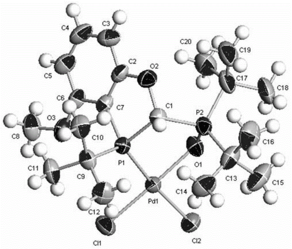 Chiral phosphorous ligand as well as metal catalyst containing ligand and application of chiral phosphorous ligand and catalyst