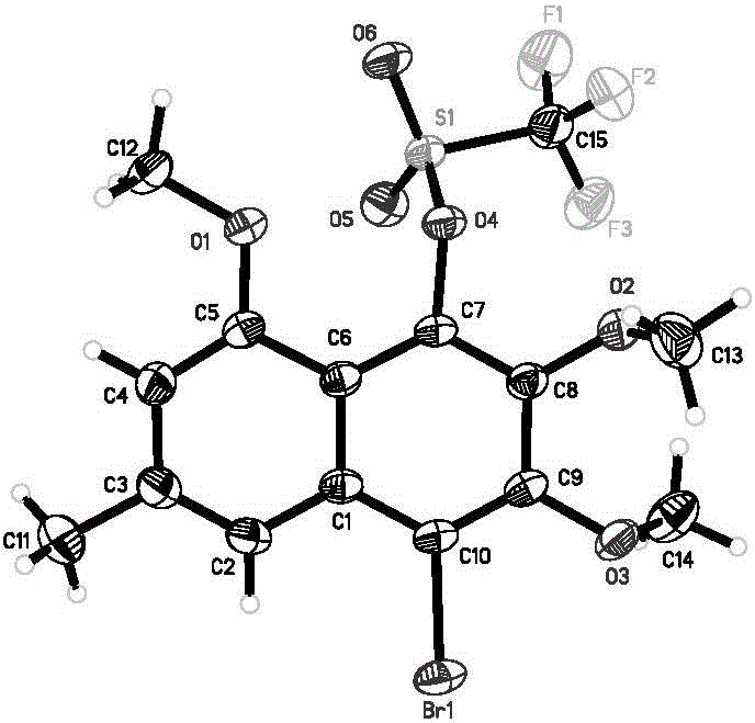 Chiral phosphorous ligand as well as metal catalyst containing ligand and application of chiral phosphorous ligand and catalyst